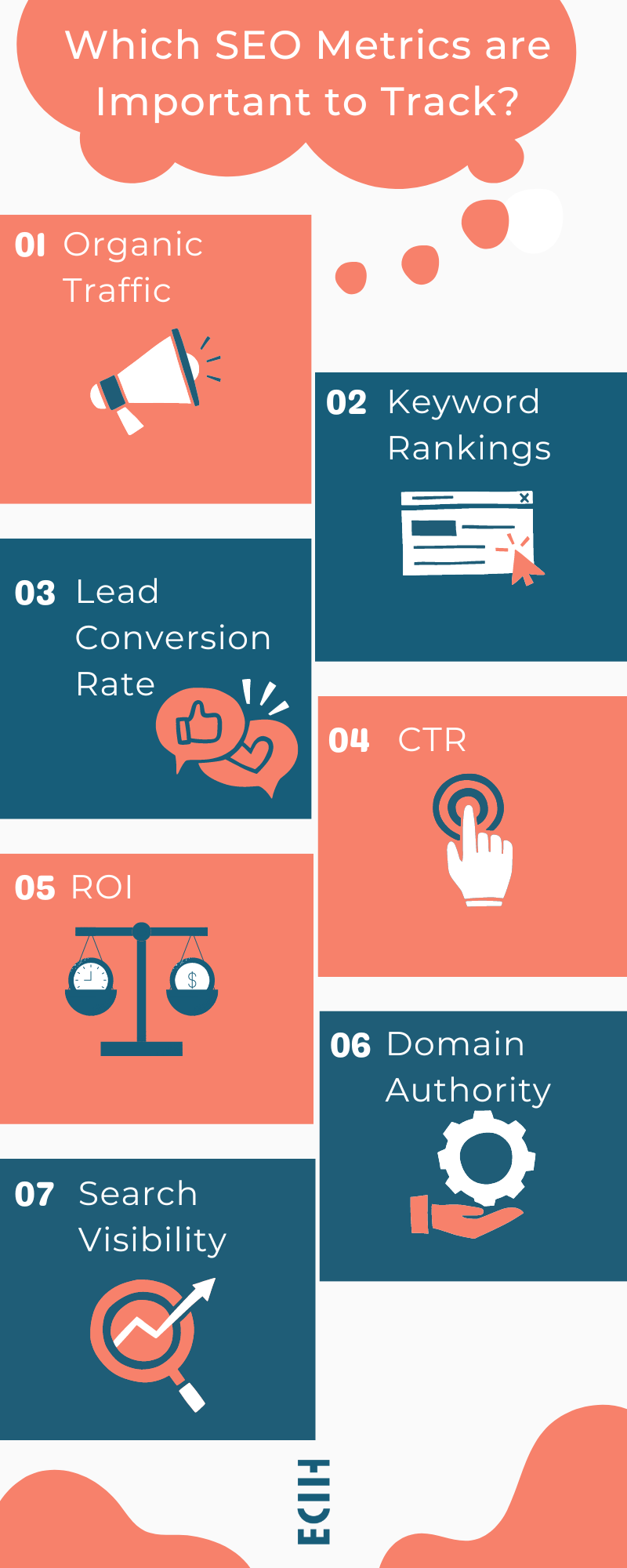 Infographic of whic SEO Metrics are Important to Track?