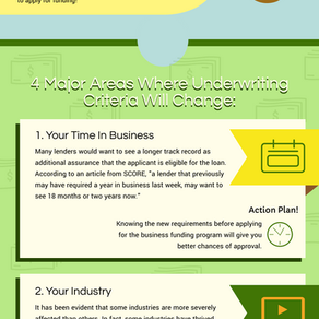 Four Key Areas Where Underwriting Criteria Is Changing With Lenders