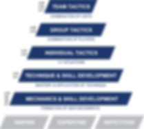 Pyramid_basic.png
