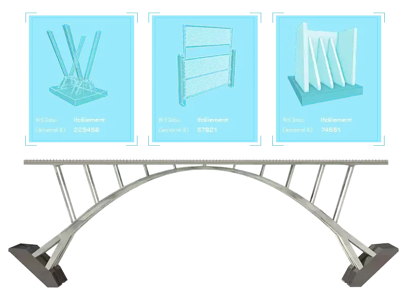 Miniatura: usBIM.bridge