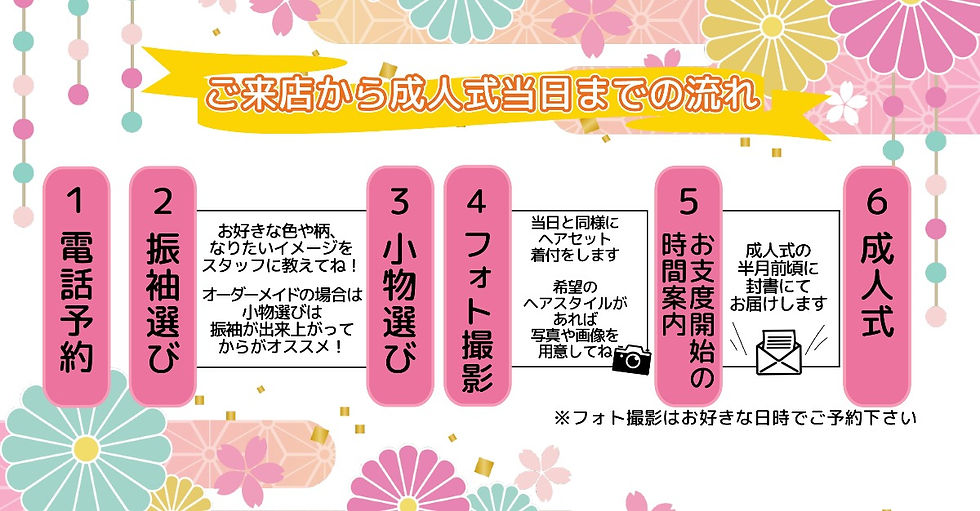 成人式までの流れ