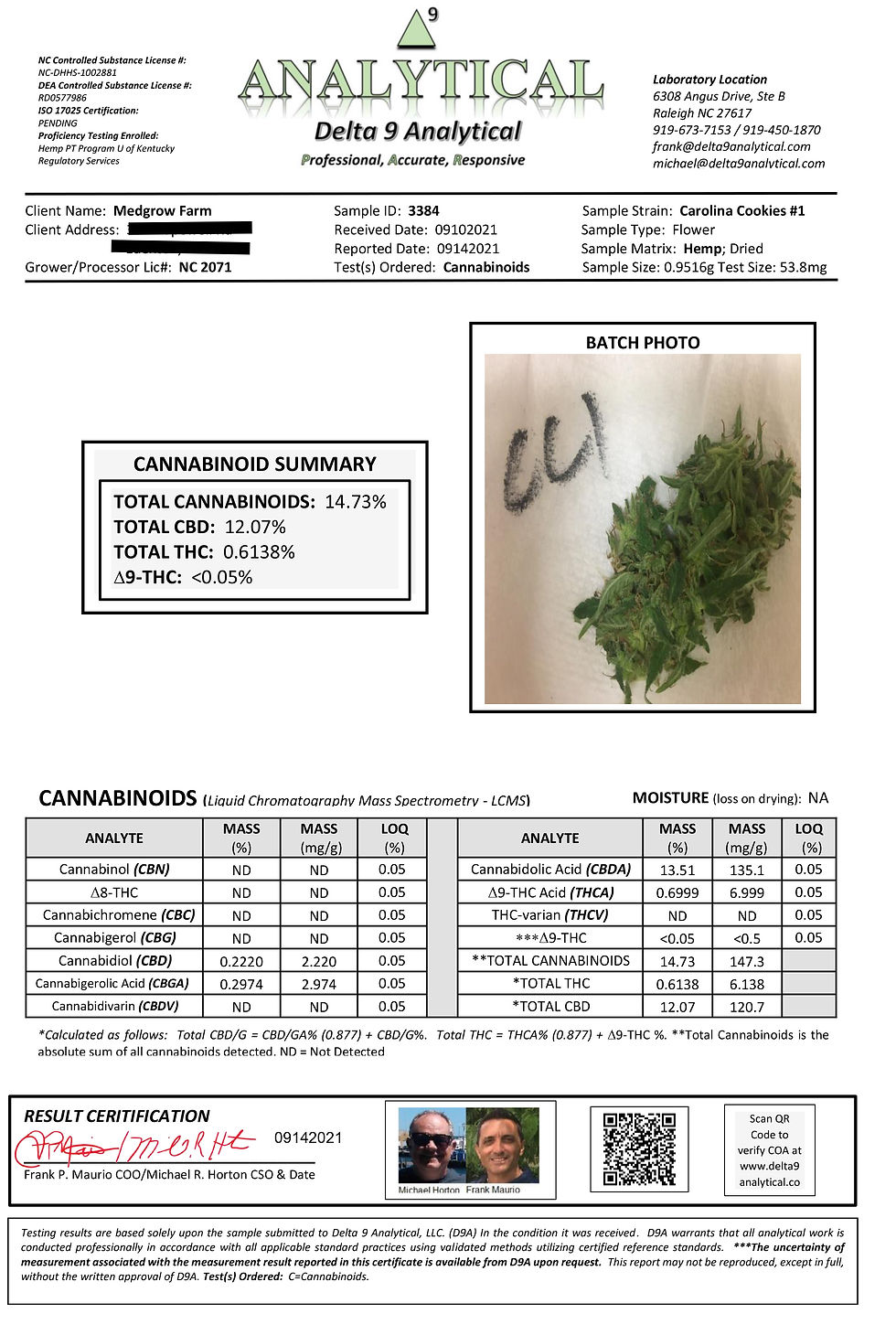 Thumbnail: Shaolin gleaux x Carolina cookies fem