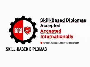 Graphic showing a gear icon with education and certification symbols alongside the text “Skill-Based Diplomas Accepted Internationally – Unlock Global Career Recognition,” representing internationally recognized skill-based qualifications.