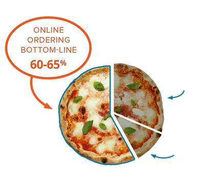pie-chart-after.png