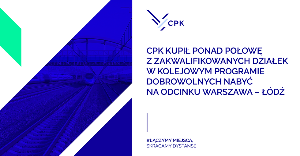 Prawa część grafiki w kolorze białym. Znajduje się na niej logo Centralnego Portu Komunikacyjnego (CPK) oraz niebieski, pogrubiony napis: "CPK KUPIŁ PONAD POŁOWĘ Z ZAKWALIFIKOWANYCH DZIAŁEK W KOLEJOWYM PROGRAMIE DOBROWOLNYCH NABYĆ NA ODCINKU WARSZAWA – ŁÓDŹ". Poniżej, mniejszymi, niebieskimi literami napisano: "#ŁĄCZYMY MIEJSCA, SKRACAMY DYSTANSE". Lewa część grafiki jest koloru ciemnoniebieskiego i jasnozielonego, z nałożonym na nie niebieskim zdjęciem przedstawiającym tory kolejowe, a na nich pędzący pociąg dużych prędkości, który jest zamazany.