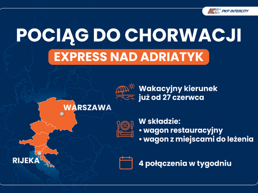 PKP Intercity oficjalnie uruchamia nowe połączenie do Rijeki w Chorwacji. Znamy szczegóły