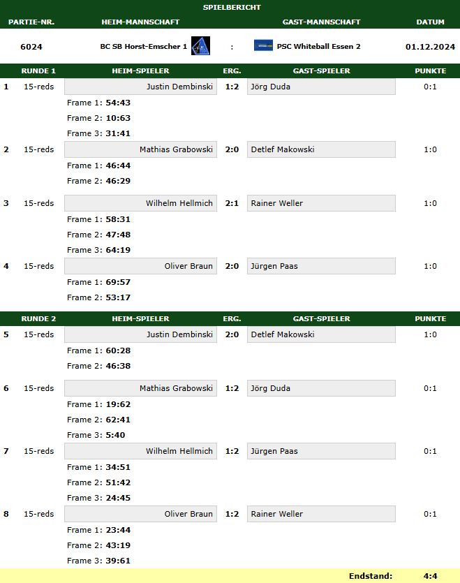 01.12.24 BC SB Horst-Emscher 1 : PSC Whiteball Essen 2