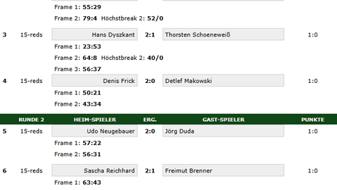 24.10.24 	SF Willich 2 : PSC Whiteball Essen 1