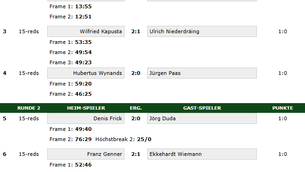 19.01.25 SF Willich 3 : PSC Whiteball Essen 2