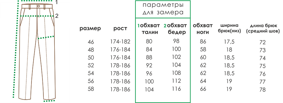 РАЗМЕРЫ ОДЕЖДЫ БРЮКИ.png