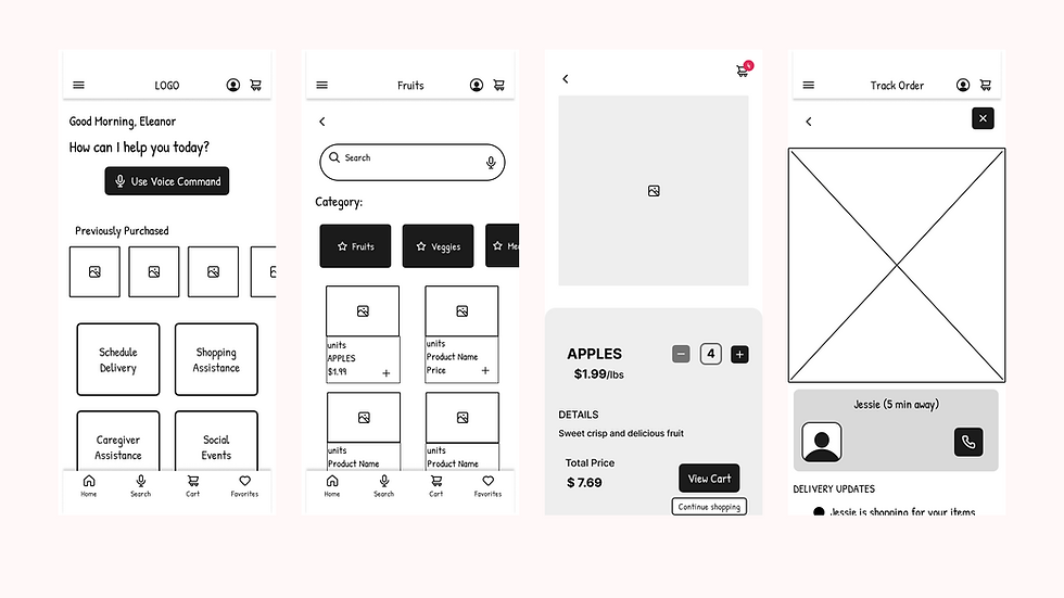 10 digtal wireframes.png