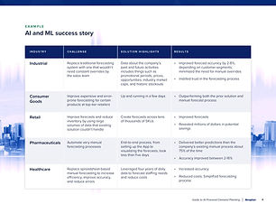 Anaplan_AI_ML_powered_demand_planning_whitepaper_whitepaper_Page_4.jpg