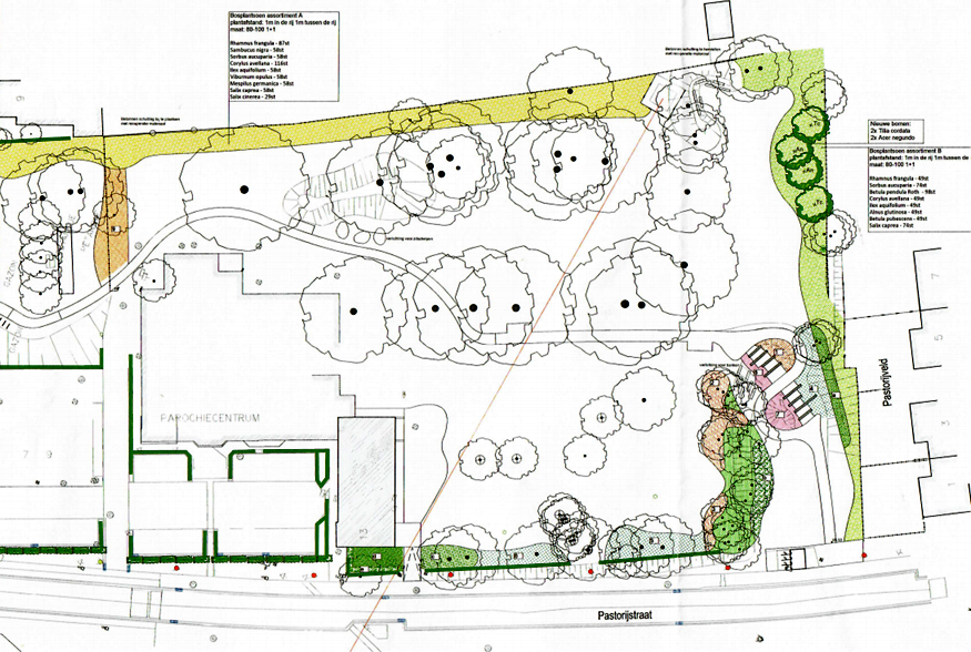 Landschapspark Plan