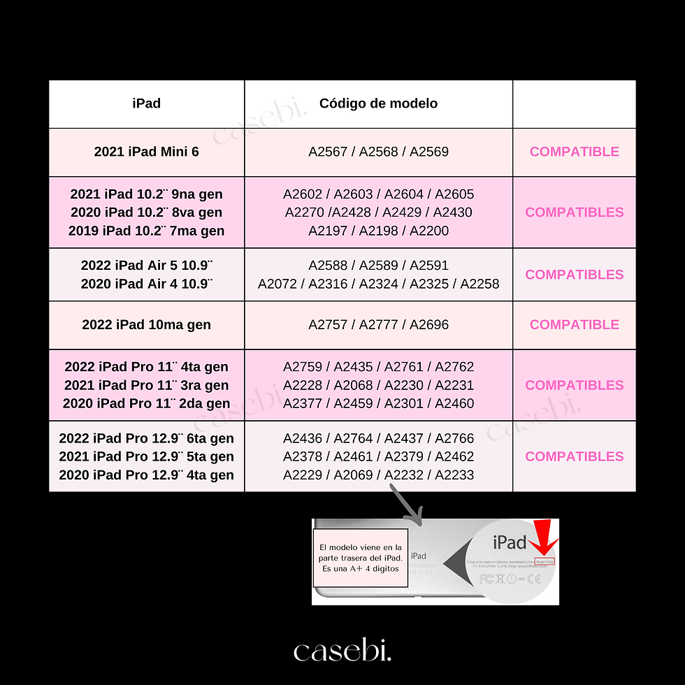 Miniatura: IPAD CASE "ALOHA"