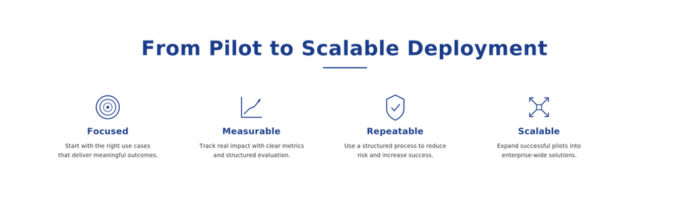 v2 from-pilot-to-scalable-deployment.png