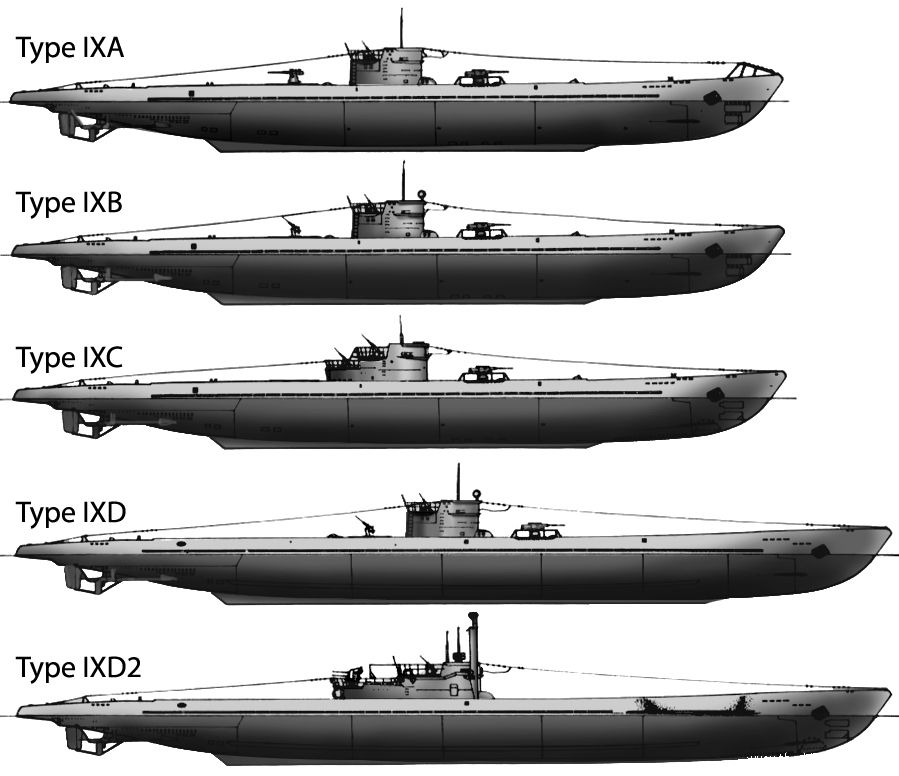 Família de U-boats da classe IX