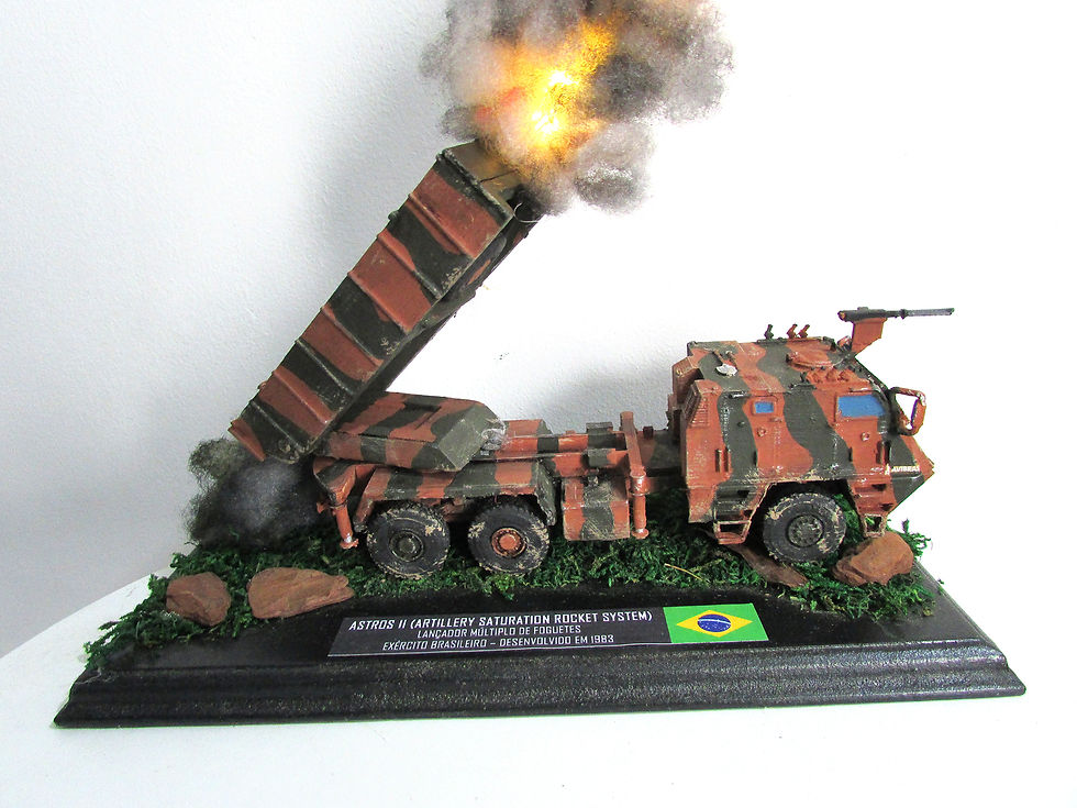 Miniatura: AVIBRAS ASTROS II Carro Lançador - 1:35