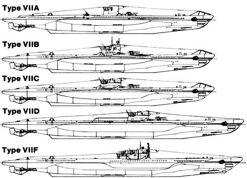 Família de submarinos Type VII