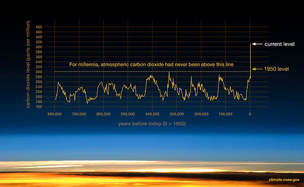 climate change.jpg