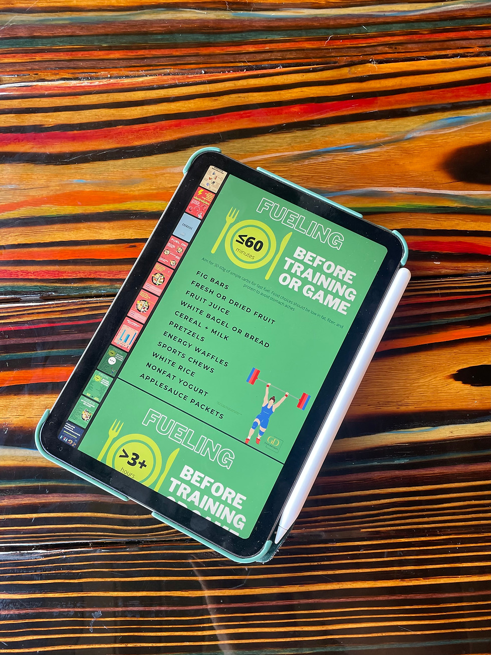 Thumbnail: Nutrition Education Guide for Beginners