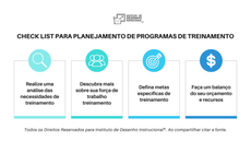 Planejando Programas de Treinamento