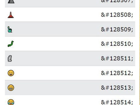 Codes to Add HTML Emoji’s