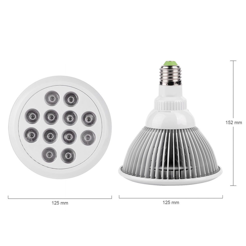 Thumbnail: TaoTronics LED Grow Light 24W