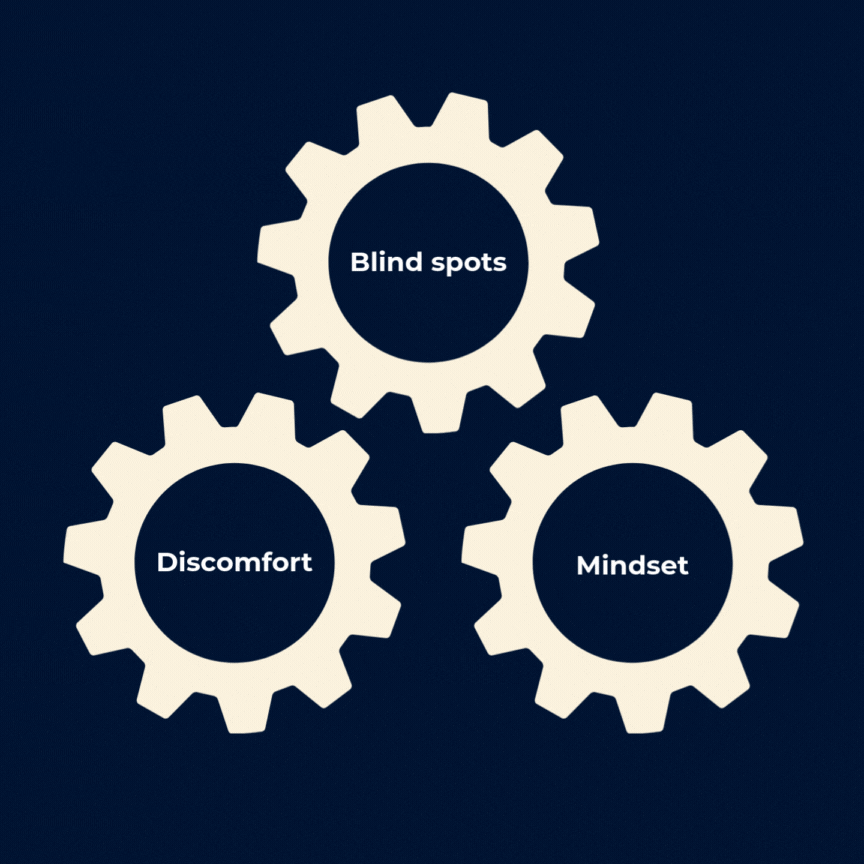 AWA 3 pillars (animated).gif