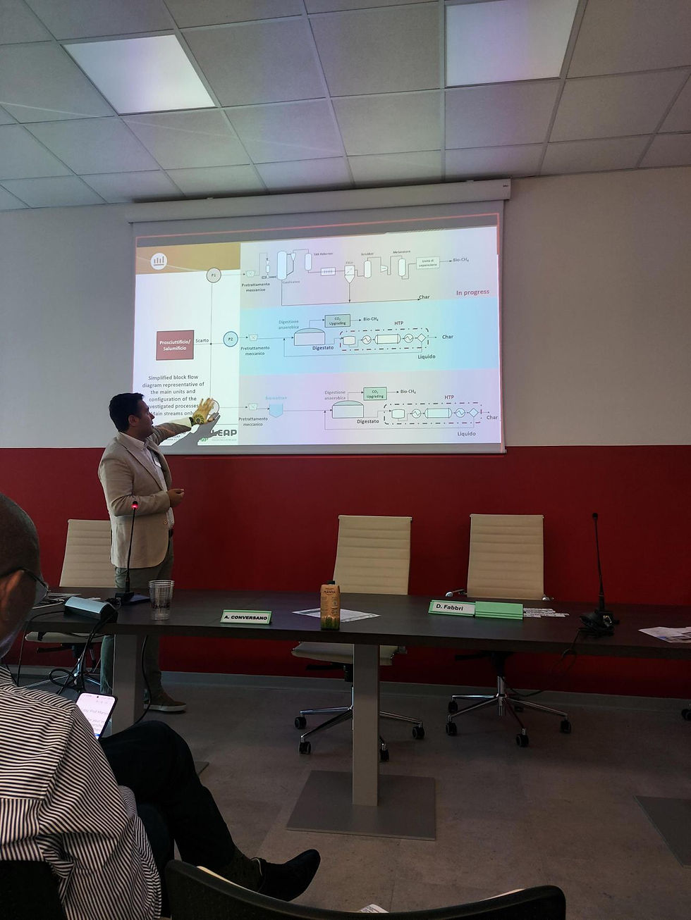 “WASTE-ENERGY-WATER NEXUS: MATERIALS & PROCESSES”