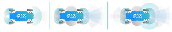 PIXKIT传感器-36.png