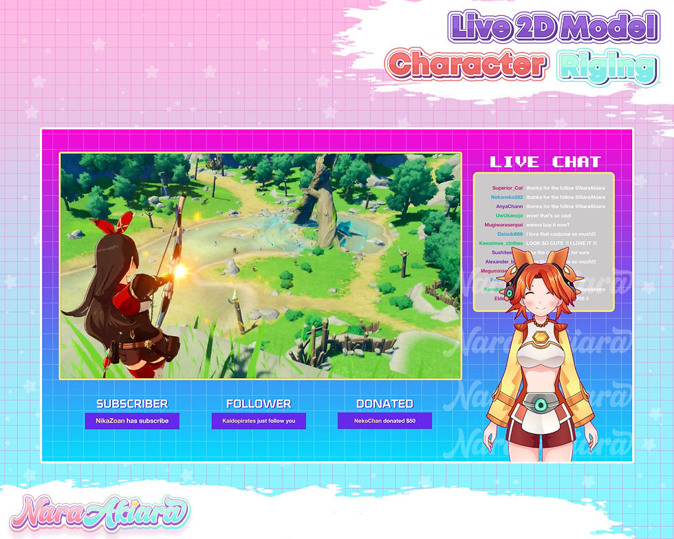 Thumbnail: Vibrant Melodies Vtuber Live2d Model Anime Music White Orange for Streamer