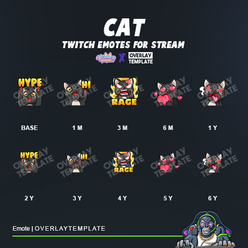 Adorable Cat Emotes Pack Perfect for Cat Lovers to Add Feline Fun to Your Stream