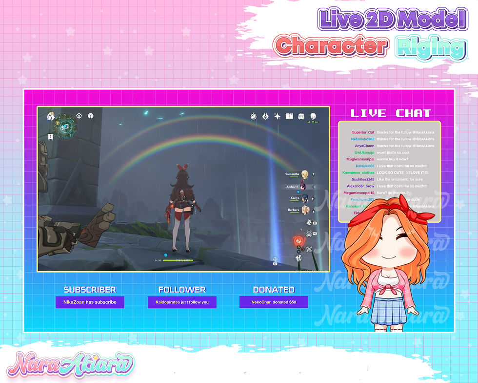 Thumbnail: Elevate Your Vtubing Experience with the Chibi Orange Hair Ribbon Girl Live2d