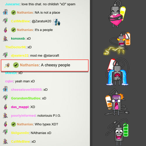 Thumbnail: Charger Emotes for Streamers Bold and Energizing Icons to Power Up Your Stream’s