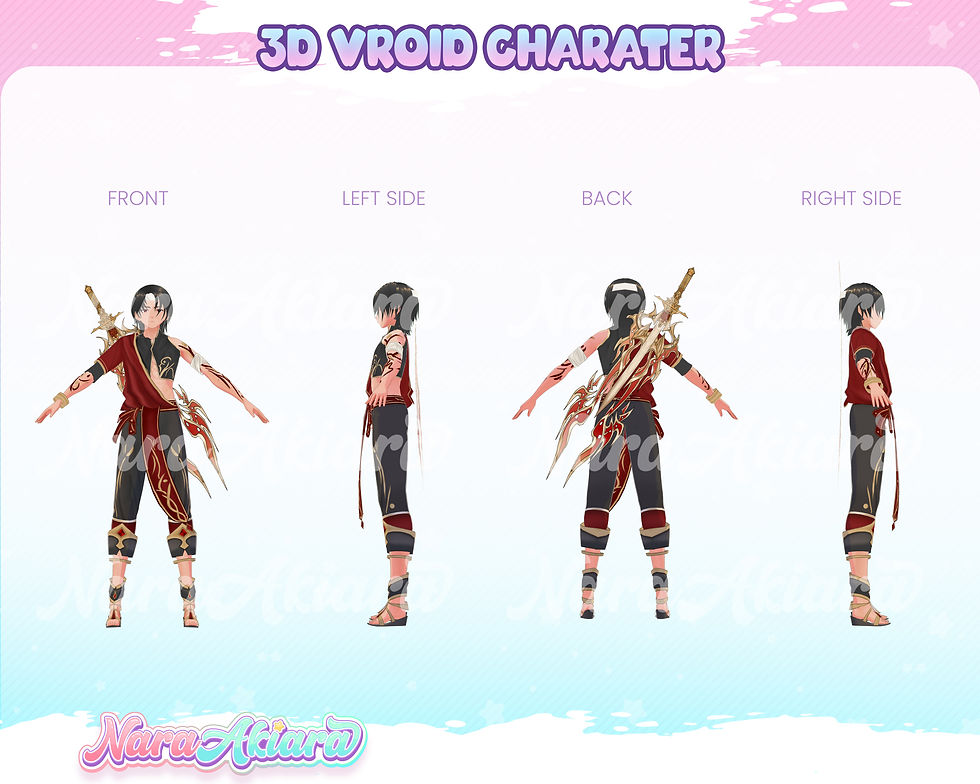 Thumbnail: Journey into the Virtual Realm with Zizant Anime Male 3D Vroid Model for Stream