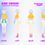 Thumbnail: 3D VRoid Clothes Pack The Ethereal Sunstone Sorceress Robe