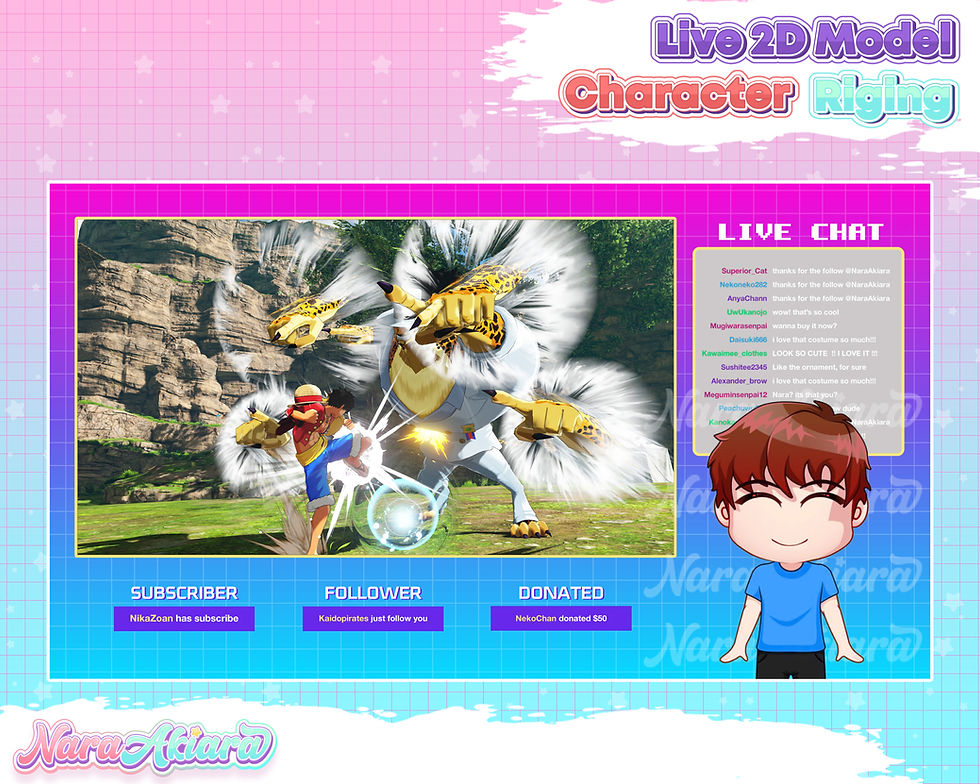Thumbnail: Elevate Your Vtuber Experience with the Chibi Brown Hair Boy Live2d Model