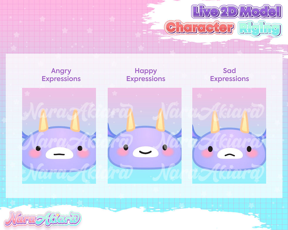 Thumbnail: Custom VTuber Chibi Object Creation