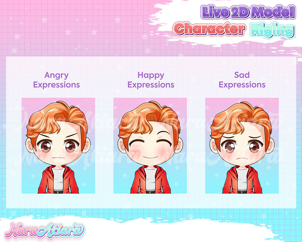섬네일: Enthusiastic Vtuber Live2d Chibi Orange Hair Male Spinning Excitement