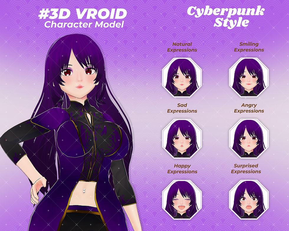 Thumbnail: 3D Vroid Model Mura Hozuki Anime Inspired Character Avatar for VTuber Debut
