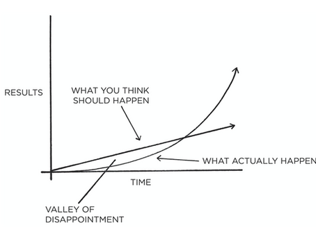 The Valley of Disappointment