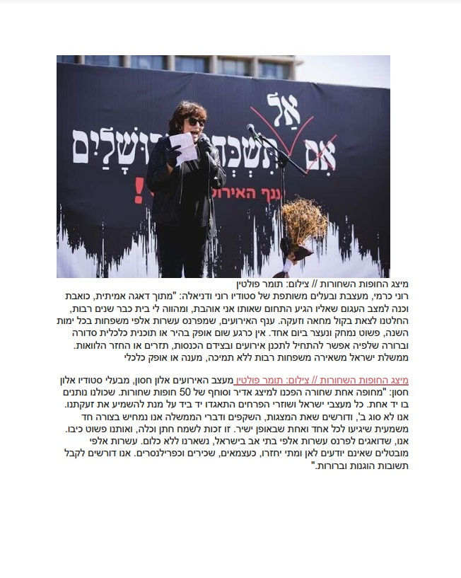 Yisrael hayom