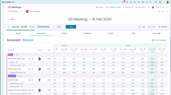 Lockstep - EOS on monday Scorecard