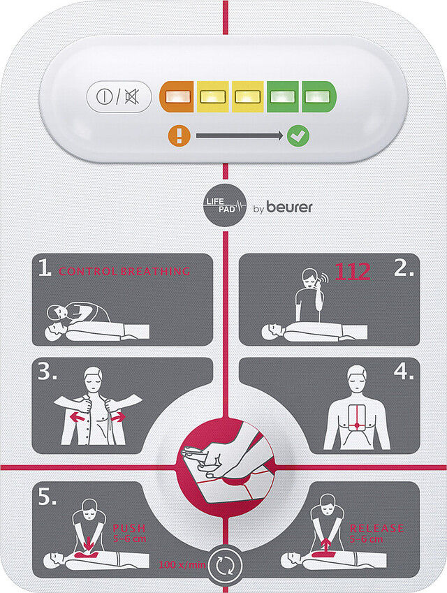 Reanimationshilfe LifePad by Innotas