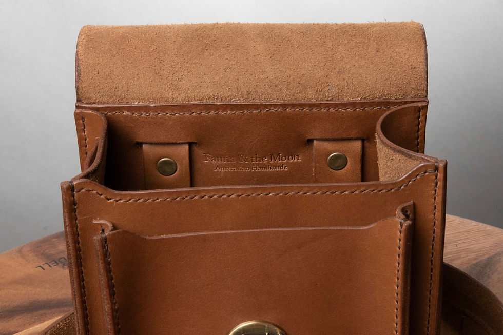 Thumbnail: The Mini Camera Bag