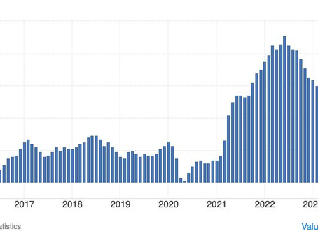 Bitcoin as a Hedge against inflation: Safeguarding Your Wealth