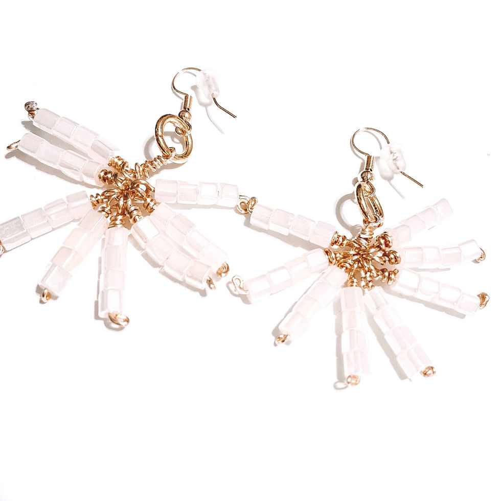 縮圖：C H L O E |  Chandelier Earrings