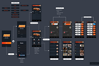ARA User Flow.png