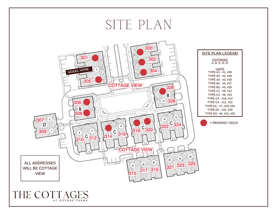 The Cottages at Oxford Farms - OM.png