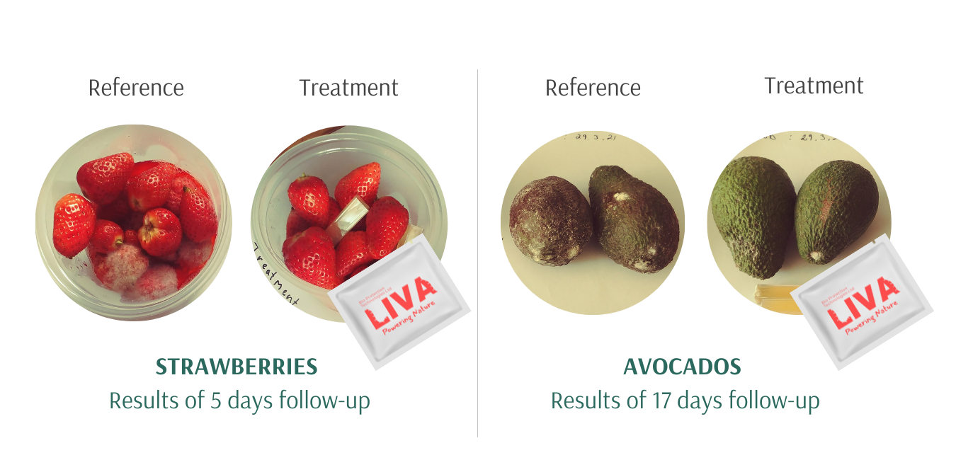 HOME | Liva Bio Protection Technologies Ltd